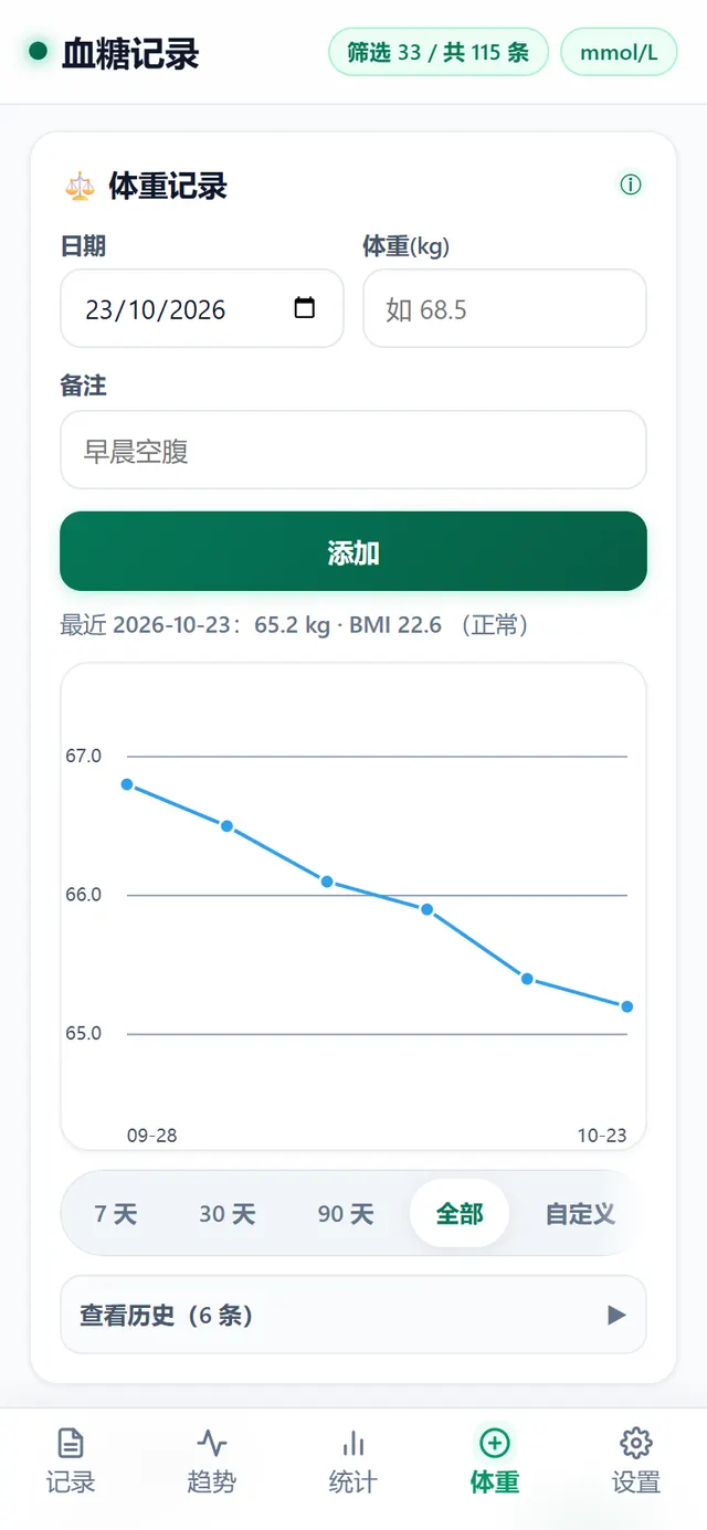 体重页：日期和体重输入、最近一次体重与 BMI、体重变化曲线