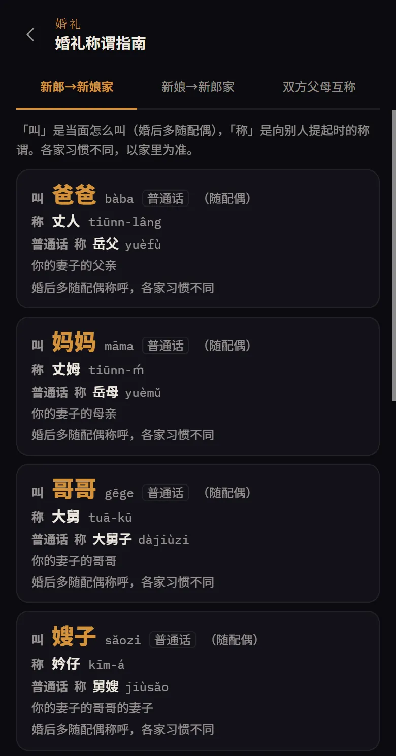 叫人的婚礼称谓指南：新郎到新娘家，爸爸当面叫爸爸、向别人提起称丈人，妈妈当面叫妈妈、称丈姆，每一条都写明你的妻子的父亲或母亲